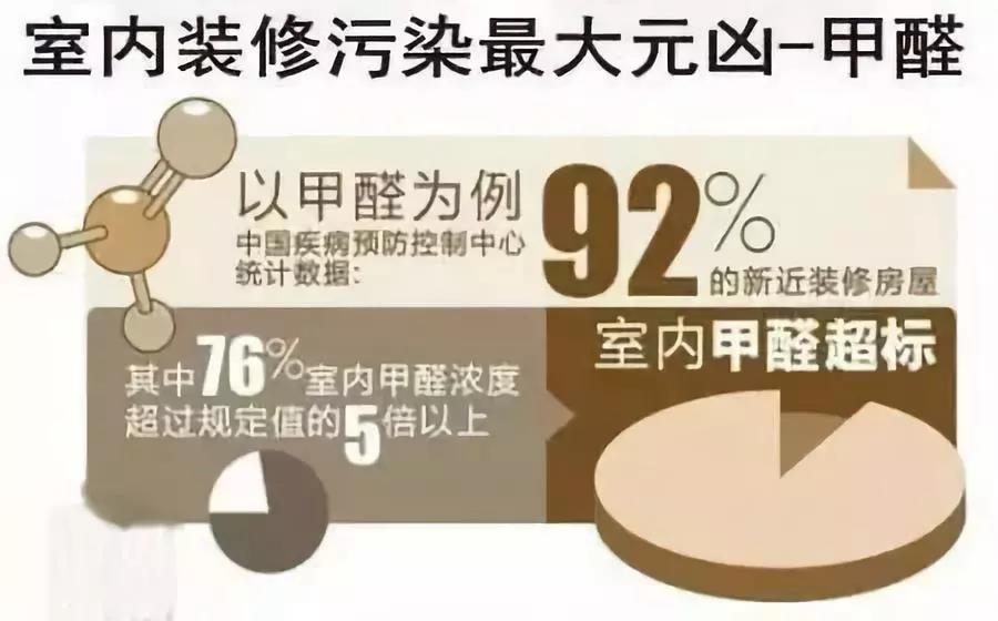 甲醛.jpg