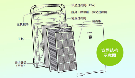 空氣凈化器3.png